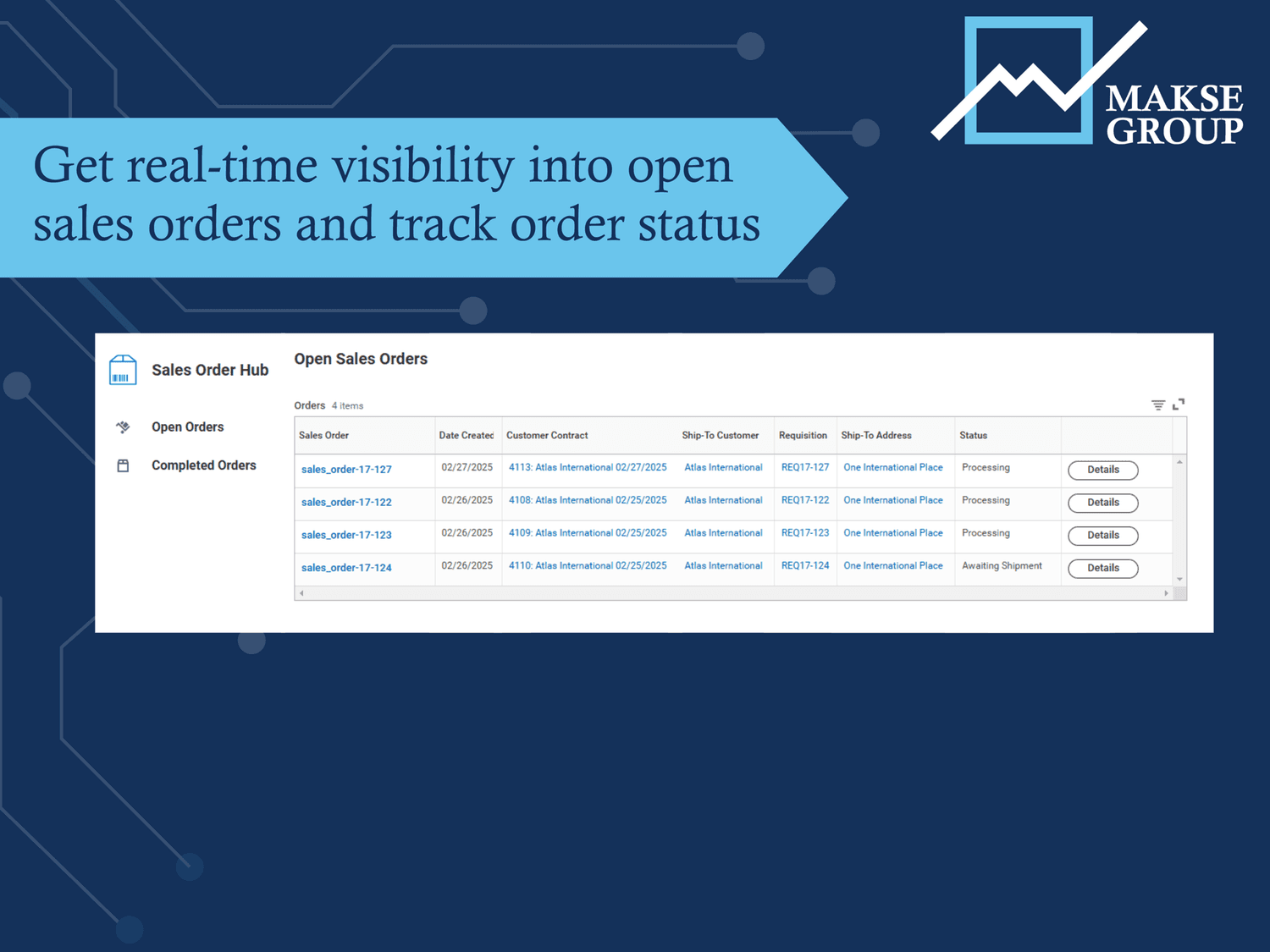 Sales Order and Dropship Management screenshot 3